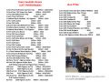 SEVDALIN RUSEV AUCTION 