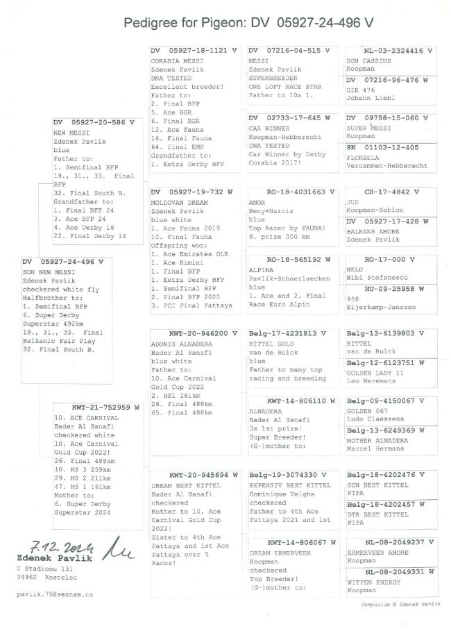 Pedigree
